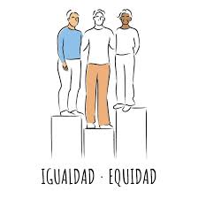 IGUALDAD RETRIBUTIVA ENTRE HOMBRES Y MUJERES