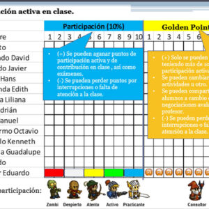 (SSCE18) GAMIFICACIÓN Y GESTIÓN DE RECURSOS DIGITALES