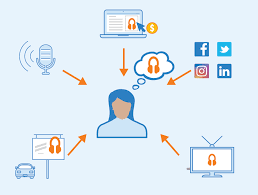 La importancia de planear la comunicación: Net Strategy