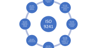 1200px-Schéma_norme_ISO_9241